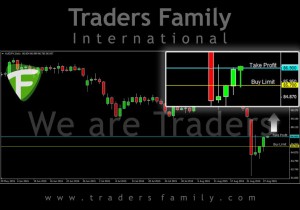 TF-AUDJPY-28-Agustus