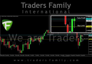 TF-USDCHF-27-Agustus