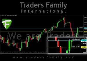 TF-USDCHF-28-Agustus