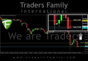 TF-AUDJPY-2-September