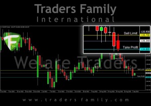 TF-EURJPY-2-September