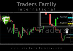 TF-EURJPY-9-September