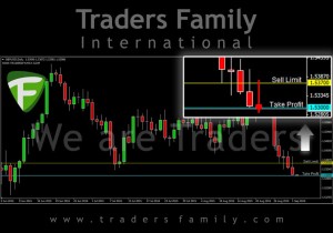 TF-GBPUSD-2-September