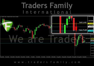 TF-USDJPY-2-September