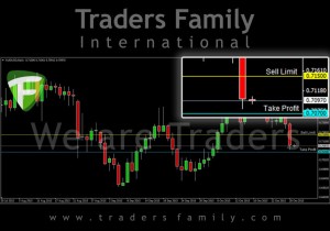 TF-AUDUSD-29-Oktober