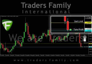 TF-EURUSD-26-Oktober