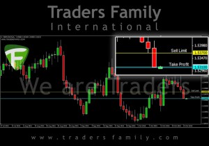TF-GBPUSD-26-Oktober