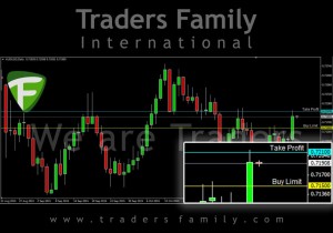 TF-AUDUSD-20-November