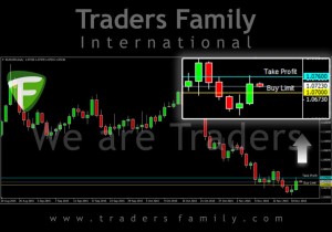 TF-EURUSD-20-November