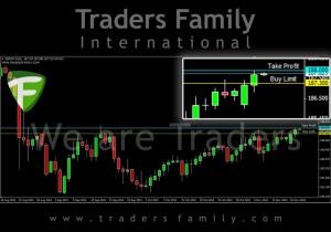 TF-GBPJPY-18-November