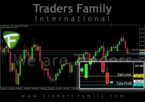 TF-GBPJPY-24-November