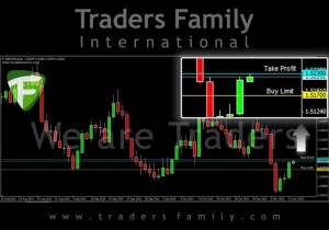 TF-GBPUSD-12-November