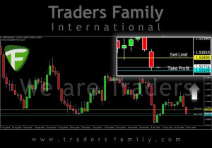 TF-GBPUSD-24-November