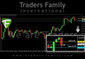 TF-USDJPY-20-November