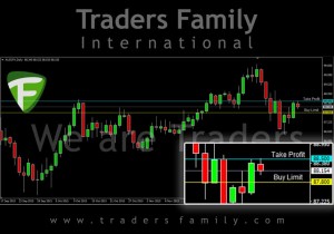 TF-AUDJPY-17-Desember