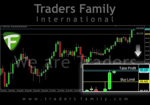 TF-AUDJPY-2-Desember