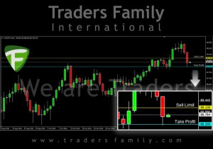 TF-AUDJPY-9-Desember