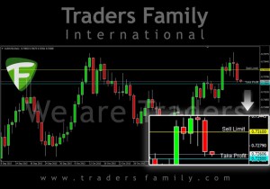 TF-AUDUSD-8-Desember