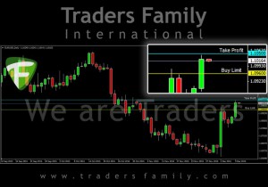 TF-EURUSD-10-Desember