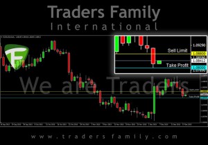 TF-EURUSD-18-Desember