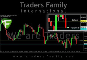 TF-GBPUSD-16-Desember