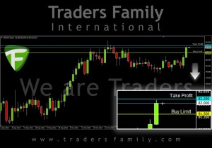 TF-NZDJPY-2-Desember