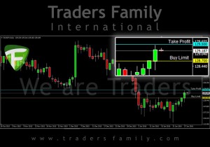 TF-EURJPY-28-Januari
