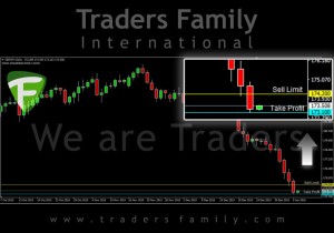 TF-GBPJPY-7-Januari