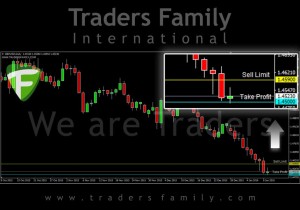 TF-GBPUSD-11-Januari
