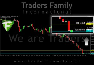 TF-GBPUSD-18-Januari