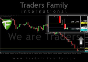 TF-GBPUSD-20-Januari