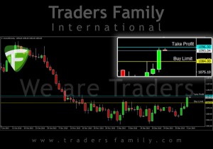 TF-Gold-7-Januari