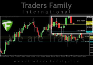 TF-AUDCAD-25-Februari