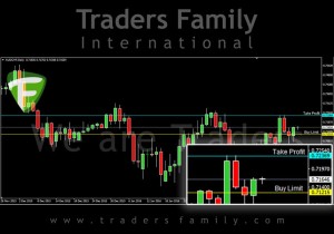 TF-AUDCHF-26-Februari