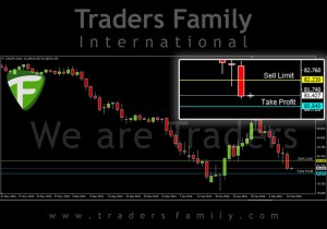 TF-CADJPY-11-Februari