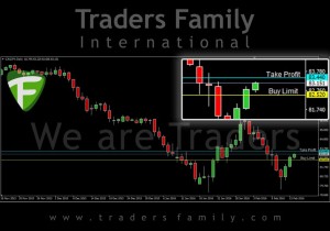TF-CADJPY-16-Februari