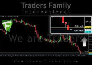 TF-CHFJPY-23-Februari