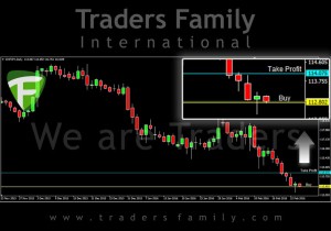 TF-CHFJPY-24-Februari