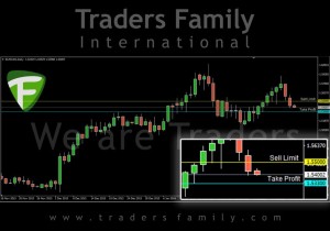 TF-EURCAD-16-Februari