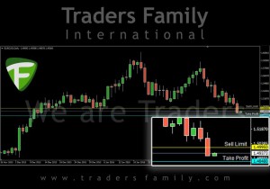 TF-EURCAD-26-Februari