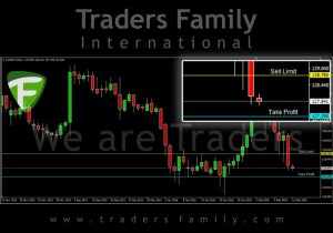 TF-EURJPY-11-Februari