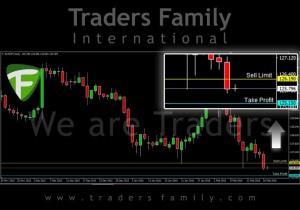 TF-EURJPY-19-Februari