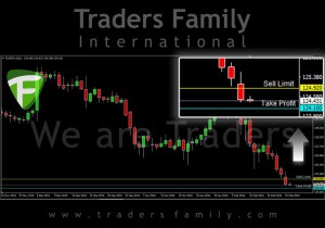TF-EURJPY-23-Februari