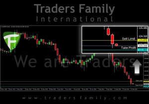 TF-EURJPY-24-Februari