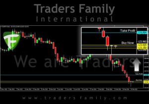 TF-EURJPY-25-Februari