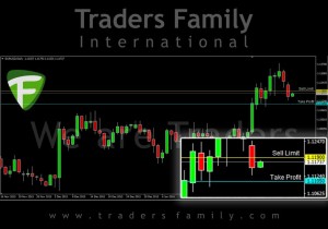 TF-EURUSD-16-Februari