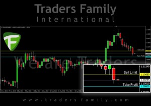 TF-EURUSD-23-Februari