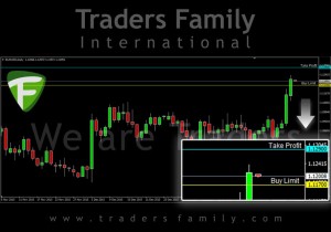 TF-EURUSD-5-Februari