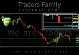 TF-GBPUSD-17-Februari