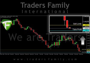 TF-GBPUSD-24-Februari